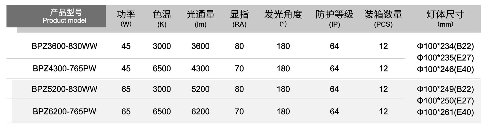 火箭炮 详情.JPG